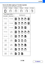 Preview for 262 page of Sharp MX-2314N Operation Manual