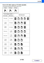 Preview for 264 page of Sharp MX-2314N Operation Manual