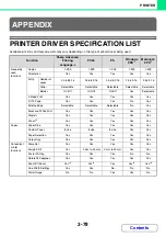 Preview for 343 page of Sharp MX-2314N Operation Manual