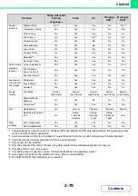 Preview for 344 page of Sharp MX-2314N Operation Manual