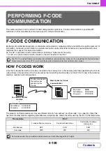 Preview for 454 page of Sharp MX-2314N Operation Manual