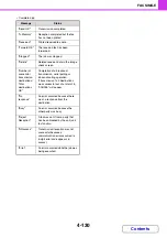 Preview for 475 page of Sharp MX-2314N Operation Manual