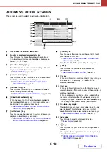 Preview for 495 page of Sharp MX-2314N Operation Manual