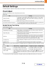 Preview for 679 page of Sharp MX-2314N Operation Manual