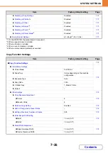 Preview for 703 page of Sharp MX-2314N Operation Manual