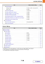 Preview for 704 page of Sharp MX-2314N Operation Manual