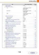 Preview for 706 page of Sharp MX-2314N Operation Manual