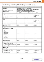 Preview for 723 page of Sharp MX-2314N Operation Manual