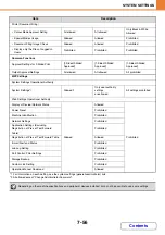 Preview for 724 page of Sharp MX-2314N Operation Manual