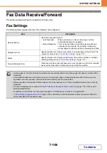 Preview for 777 page of Sharp MX-2314N Operation Manual