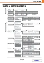 Preview for 787 page of Sharp MX-2314N Operation Manual