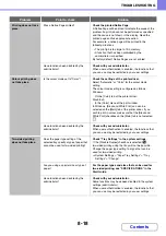 Preview for 806 page of Sharp MX-2314N Operation Manual