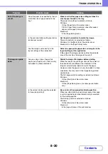 Preview for 808 page of Sharp MX-2314N Operation Manual