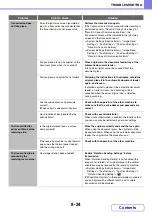 Preview for 812 page of Sharp MX-2314N Operation Manual