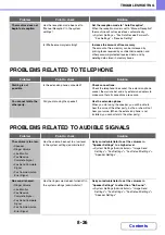 Preview for 814 page of Sharp MX-2314N Operation Manual