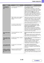 Preview for 819 page of Sharp MX-2314N Operation Manual