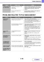 Preview for 823 page of Sharp MX-2314N Operation Manual