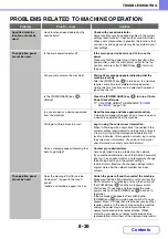 Preview for 827 page of Sharp MX-2314N Operation Manual