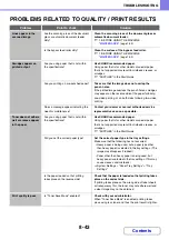 Preview for 831 page of Sharp MX-2314N Operation Manual