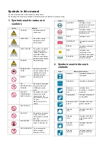 Preview for 3 page of Sharp MX-2314N Service Manual