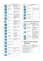 Preview for 4 page of Sharp MX-2314N Service Manual