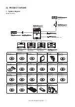 Preview for 8 page of Sharp MX-2314N Service Manual