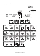 Preview for 9 page of Sharp MX-2314N Service Manual