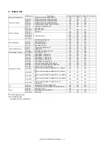 Preview for 10 page of Sharp MX-2314N Service Manual