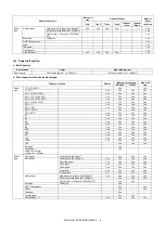 Preview for 14 page of Sharp MX-2314N Service Manual