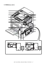 Preview for 47 page of Sharp MX-2314N Service Manual