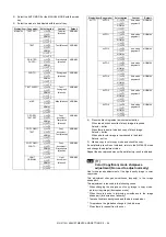 Preview for 103 page of Sharp MX-2314N Service Manual