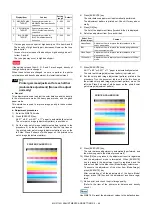 Preview for 115 page of Sharp MX-2314N Service Manual