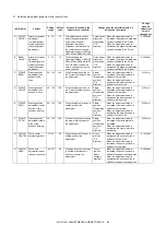 Preview for 133 page of Sharp MX-2314N Service Manual