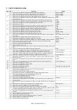 Preview for 136 page of Sharp MX-2314N Service Manual