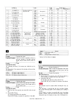 Preview for 150 page of Sharp MX-2314N Service Manual