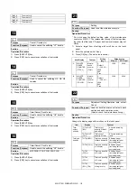 Preview for 151 page of Sharp MX-2314N Service Manual