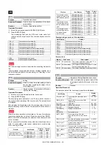 Preview for 162 page of Sharp MX-2314N Service Manual