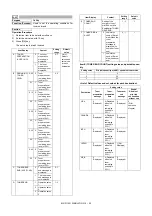 Preview for 168 page of Sharp MX-2314N Service Manual