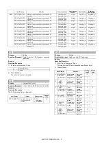 Preview for 174 page of Sharp MX-2314N Service Manual