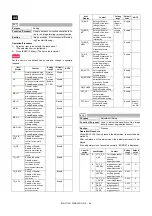 Preview for 187 page of Sharp MX-2314N Service Manual