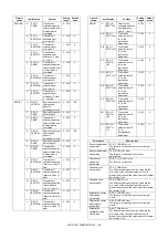 Preview for 188 page of Sharp MX-2314N Service Manual