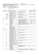 Preview for 190 page of Sharp MX-2314N Service Manual