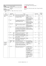 Preview for 194 page of Sharp MX-2314N Service Manual