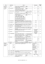 Preview for 195 page of Sharp MX-2314N Service Manual