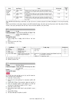 Preview for 196 page of Sharp MX-2314N Service Manual