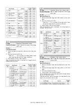 Preview for 200 page of Sharp MX-2314N Service Manual