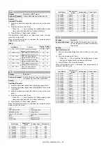 Preview for 201 page of Sharp MX-2314N Service Manual