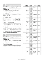 Preview for 205 page of Sharp MX-2314N Service Manual