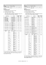 Preview for 207 page of Sharp MX-2314N Service Manual