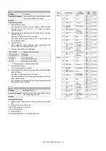 Preview for 210 page of Sharp MX-2314N Service Manual